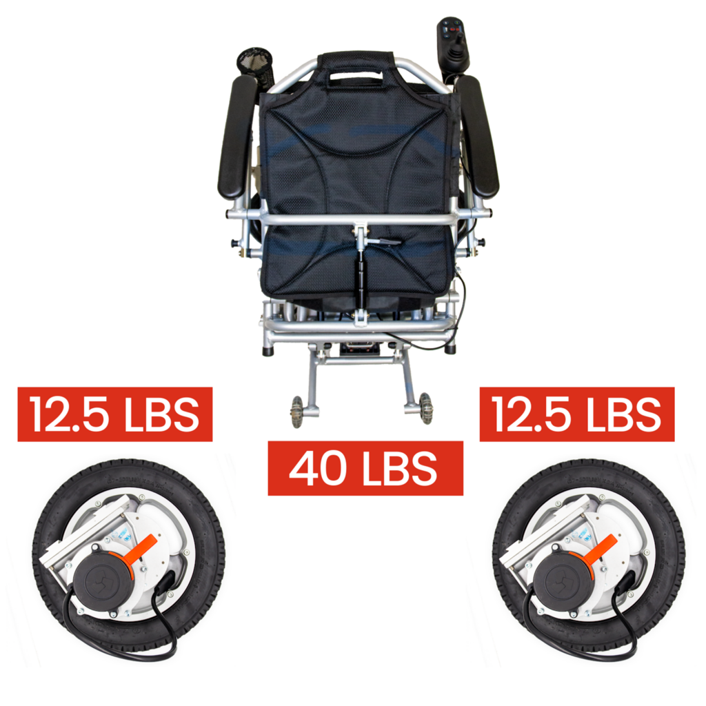 Weight of wheels and base of City 2 Plus Travel Buggy.
